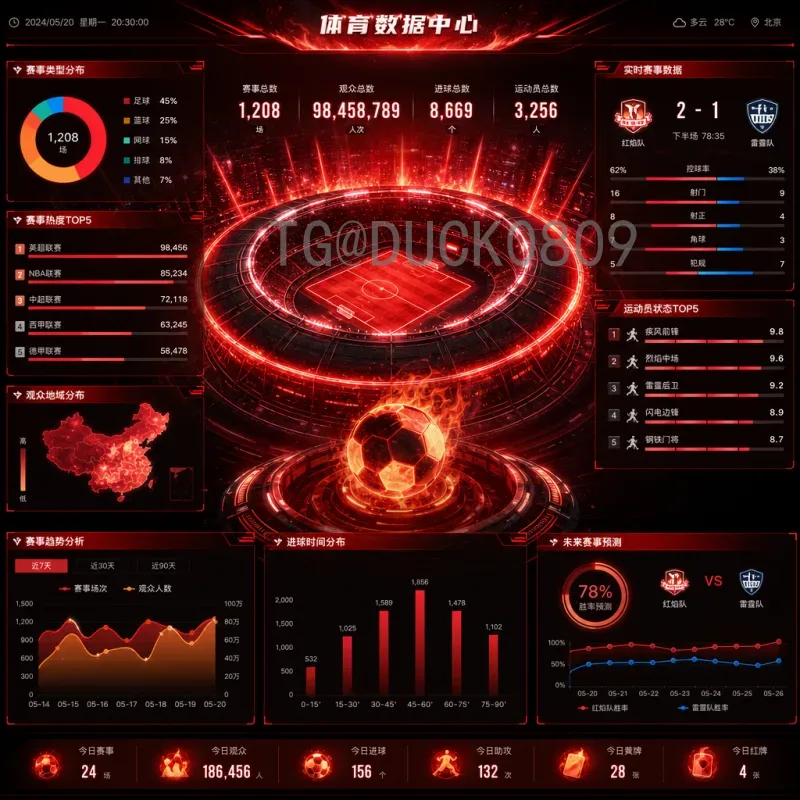 2026年FIFA世界杯热点地址全解析：主办城市与场馆看点