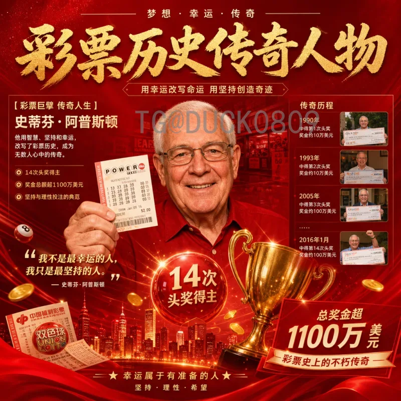 深度解析：2026国际足联世界杯欧洲区名额分配与赛制变化